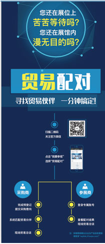 商貿(mào)合作-----助力展商觀眾間的溝通交流(圖1)